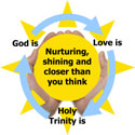Nurturing, shining and closer than you think