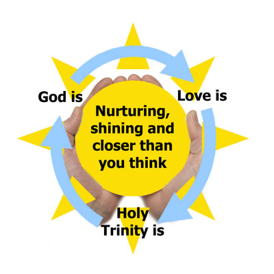 Holy Trinity Mission Statement